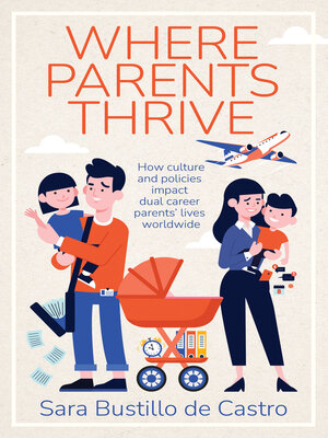 cover image of Where Parents Thrive